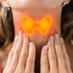 THYROID
