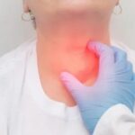 Thyroid Health