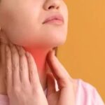 Thyroid Gland